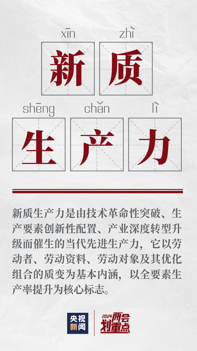 一组图带你了解“新质生产力”(图2) 一组图带你了解“新质生产力”(图2)